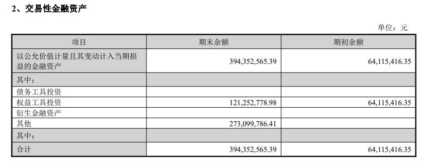 *ST明德大额回购股份，股价仍跌至五年低位，市值不及三类流动性资产扣除债务后净额